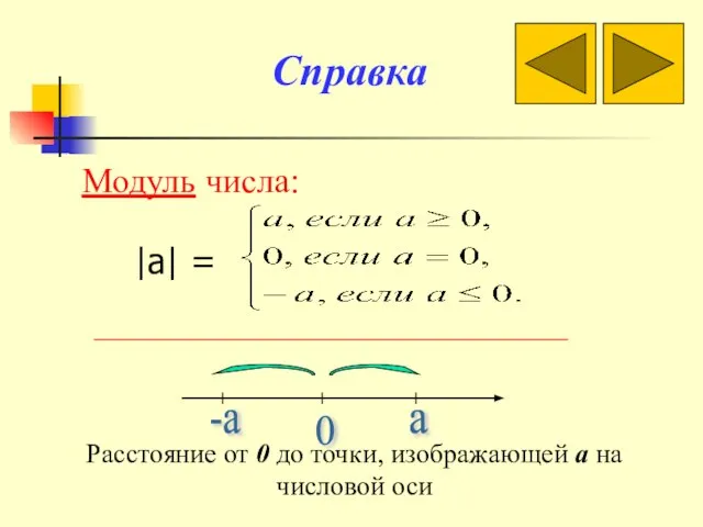 Справка Модуль числа: |a| = a -a 0 Расстояние от 0 до