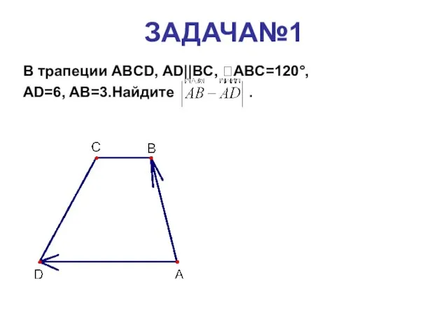 ЗАДАЧА№1 В трапеции ABCD, AD||BC, ABC=120°, AD=6, AB=3.Найдите .