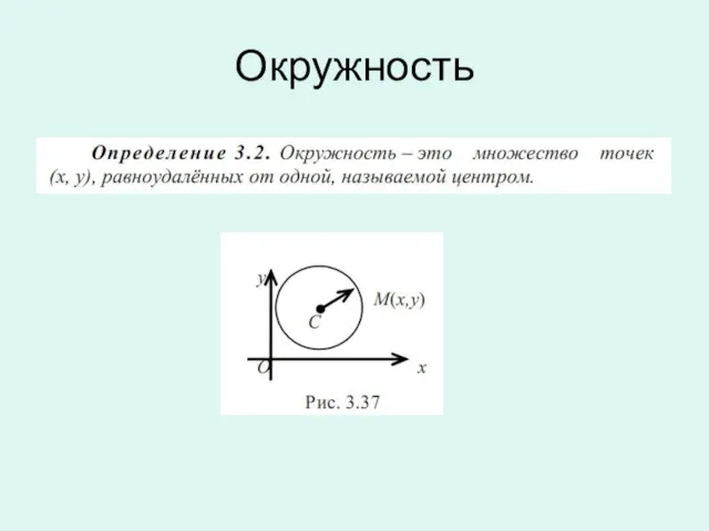 Окружность