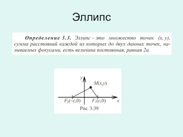 Эллипс