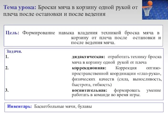 Задачи. дидактическая: отработать технику броска мяча в корзину одной рукой от плеча