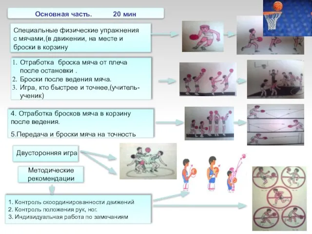 Отработка броска мяча от плеча после остановки . Броски после ведения мяча.