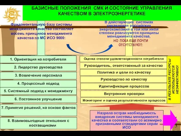 Фундаментальную базу системы менеджмента качества составляет восемь принципов менеджмента качества по МС