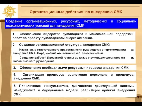 Организационные действия по внедрению СМК Создание организационных, ресурсных, методических и социально-психологических условий