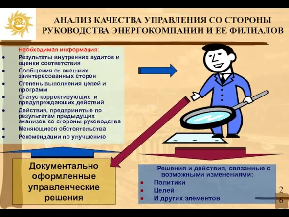 Необходимая информация: Результаты внутренних аудитов и оценки соответствия Сообщения от внешних заинтересованных