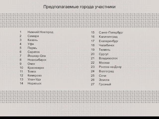 Предполагаемые города участники 1 Нижний Новгород 2 Самара 3 Казань 4 Уфа