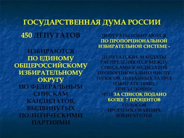 ГОСУДАРСТВЕННАЯ ДУМА РОССИИ 450 ДЕПУТАТОВ ИЗБИРАЮТСЯ ПО ЕДИНОМУ ОБЩЕРОССИЙСКОМУ ИЗБИРАТЕЛЬНОМУ ОКРУГУ ПО