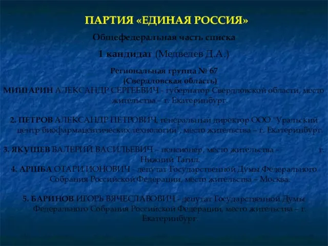 Общефедеральная часть списка 1 кандидат (Медведев Д.А.) Региональная группа № 67 (Свердловская