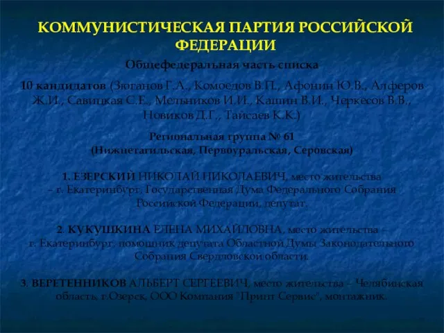 Общефедеральная часть списка 10 кандидатов (Зюганов Г.А., Комоедов В.П., Афонин Ю.В., Алферов