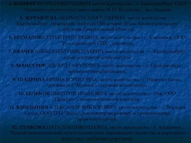 4. ФАЙФЕР ИГОРЬ НИКОЛАЕВИЧ, место жительства – г. Екатеринбург, ОАО "Машиностроительный завод