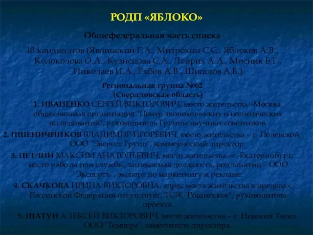 Общефедеральная часть списка 10 кандидатов (Явлинский Г.А., Митрохин С.С., Яблоков А.В., Колоколова