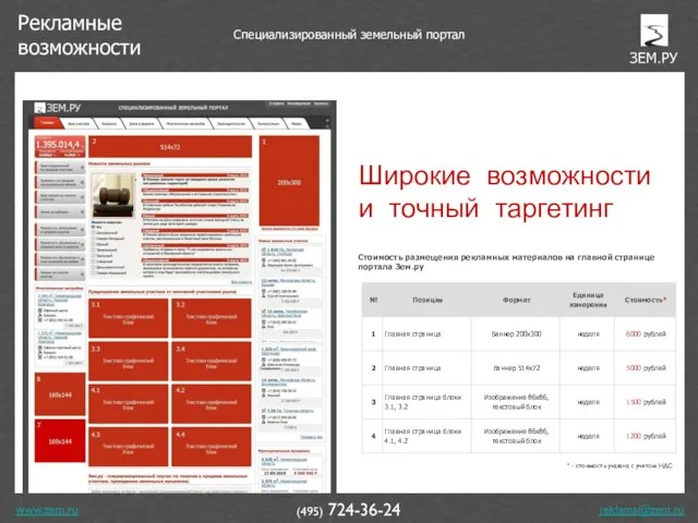 www.zem.ru (495) 724-36-24 Широкие возможности и точный таргетинг Специализированный земельный портал Рекламные