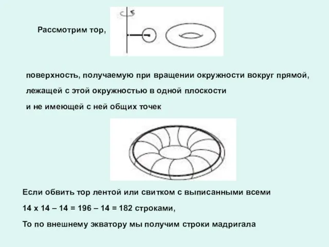 Рассмотрим тор, поверхность, получаемую при вращении окружности вокруг прямой, лежащей с этой
