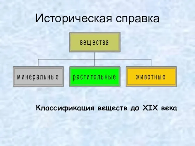 Историческая справка Классификация веществ до XIX века