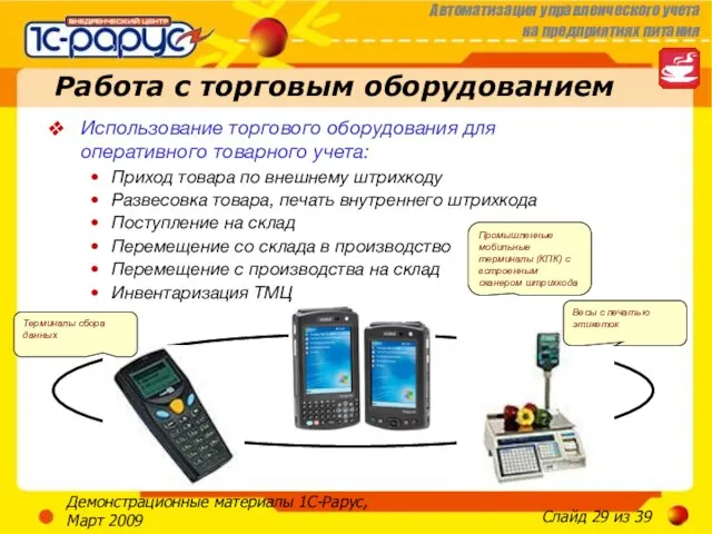 Демонстрационные материалы 1С-Рарус, Март 2009 Работа с торговым оборудованием Использование торгового оборудования