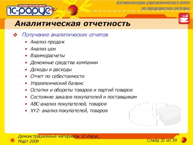 Демонстрационные материалы 1С-Рарус, Март 2009 Аналитическая отчетность Получение аналитических отчетов Анализ продаж