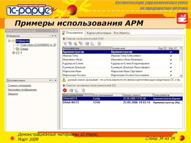 Демонстрационные материалы 1С-Рарус, Март 2009 Примеры использования АРМ