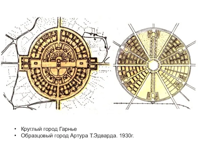 Круглый город Гарнье Образцовый город Артура Т.Эдварда. 1930г.