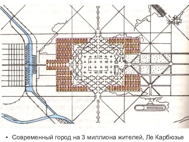 Современный город на 3 миллиона жителей, Ле Карбюзье