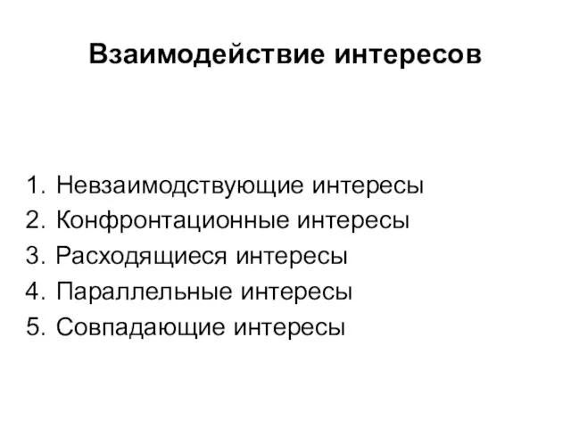 Взаимодействие интересов Невзаимодствующие интересы Конфронтационные интересы Расходящиеся интересы Параллельные интересы Совпадающие интересы