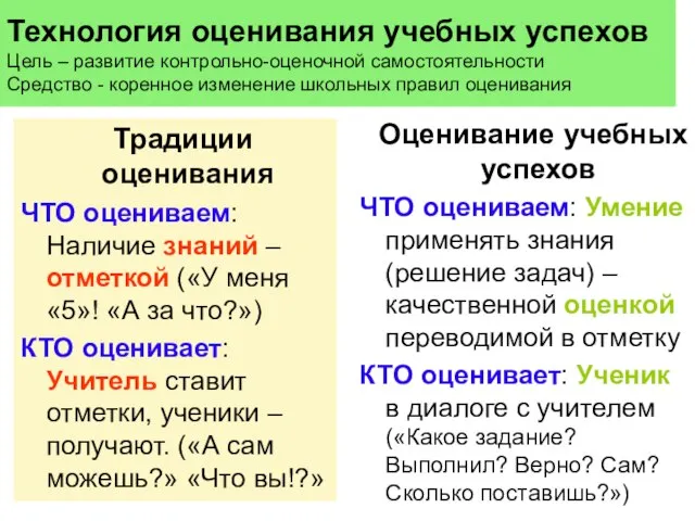 Традиции оценивания ЧТО оцениваем: Наличие знаний – отметкой («У меня «5»! «А