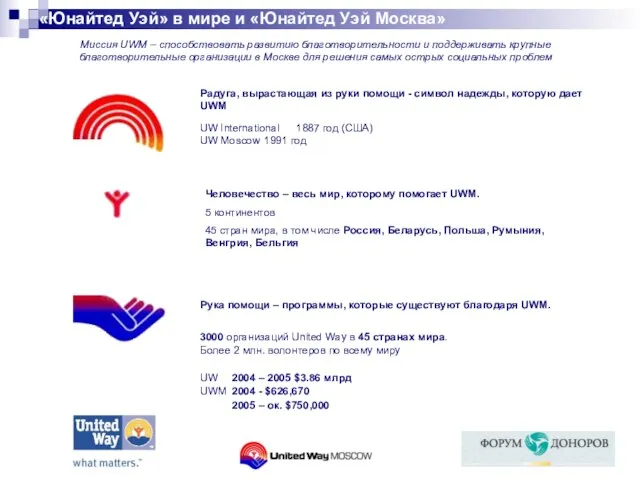 «Юнайтед Уэй» в мире и «Юнайтед Уэй Москва» Радуга, вырастающая из руки