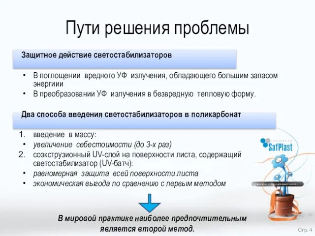 Пути решения проблемы Защитное действие светостабилизаторов В поглощении вредного УФ излучения, обладающего