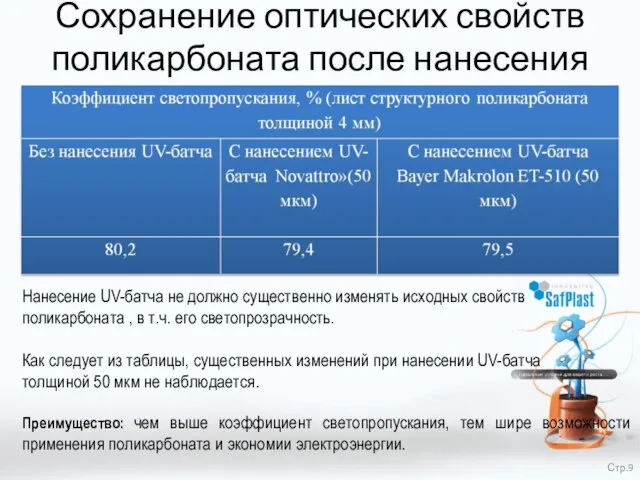 Сохранение оптических свойств поликарбоната после нанесения Нанесение UV-батча не должно существенно изменять