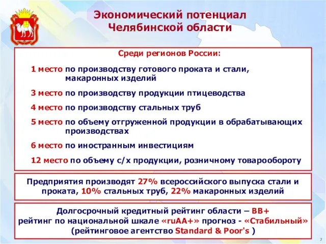 Долгосрочный кредитный рейтинг области – BB+ рейтинг по национальной шкале «ruAA+» прогноз