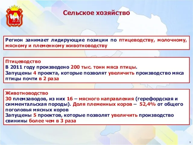 Сельское хозяйство Птицеводство В 2011 году произведено 200 тыс. тонн мяса птицы.