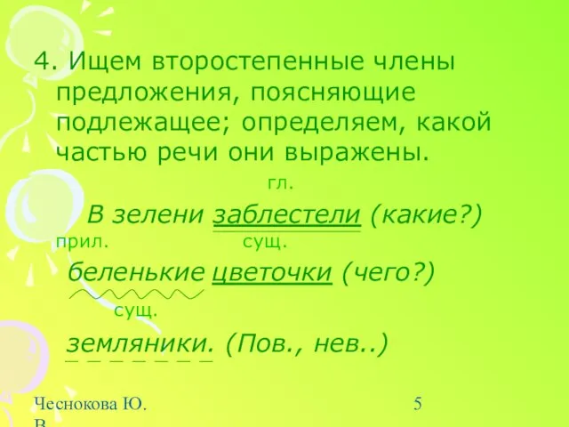 Чеснокова Ю.В. uv.lang-gimn6.edusite.ru 4. Ищем второстепенные члены предложения, поясняющие подлежащее; определяем, какой