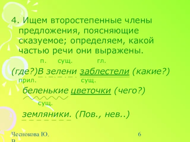 Чеснокова Ю.В. uv.lang-gimn6.edusite.ru 4. Ищем второстепенные члены предложения, поясняющие сказуемое; определяем, какой