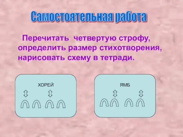 Перечитать четвертую строфу, определить размер стихотворения, нарисовать схему в тетради. Самостоятельная работа ХОРЕЙ ЯМБ