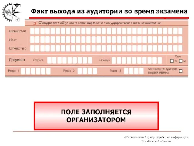 Факт выхода из аудитории во время экзамена И В А Н О