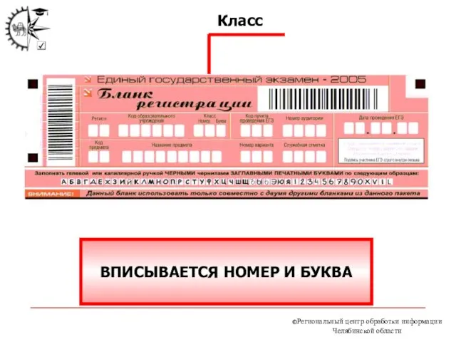 0 8 0 6 0 5 7 4 Класс 0 0 2