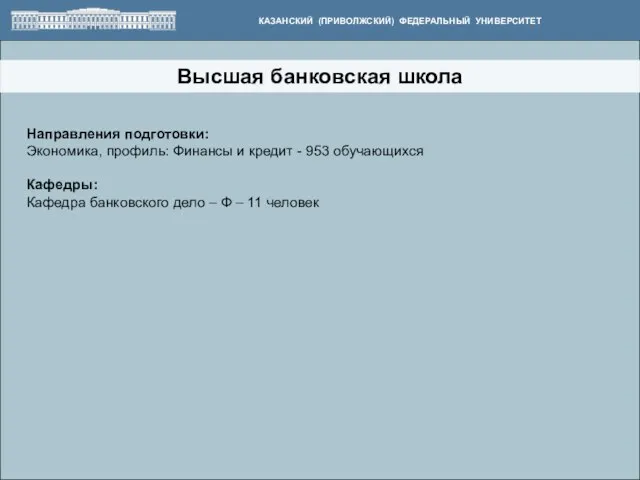 Высшая банковская школа КАЗАНСКИЙ (ПРИВОЛЖСКИЙ) ФЕДЕРАЛЬНЫЙ УНИВЕРСИТЕТ Направления подготовки: Экономика, профиль: Финансы