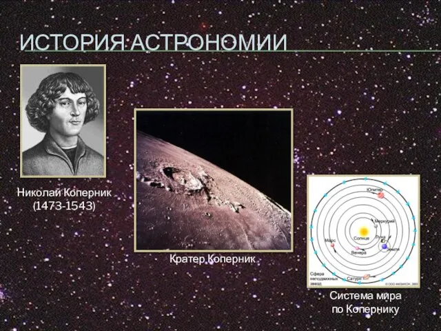 ИСТОРИЯ АСТРОНОМИИ Николай Коперник (1473-1543) Кратер Коперник Система мира по Копернику