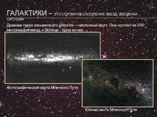 ГАЛАКТИКИ – ЭТО ОГРОМНОЕ СКОПЛЕНИЕ ЗВЕЗД, ЗВЕЗДНАЯ СИСТЕМА Фотографическая карта Млечного Пути