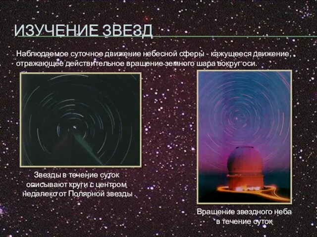 ИЗУЧЕНИЕ ЗВЕЗД Звезды в течение суток описывают круги с центром недалеко от