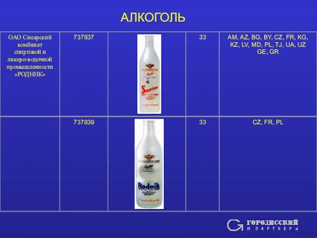 АЛКОГОЛЬ