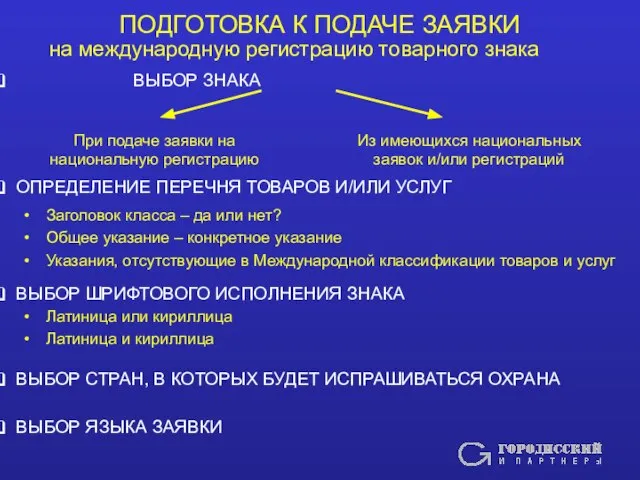 ПОДГОТОВКА К ПОДАЧЕ ЗАЯВКИ Заголовок класса – да или нет? Общее указание