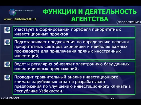 08/16/2023 02:23 AM (продолжение) ФУНКЦИИ И ДЕЯТЕЛЬНОСТЬ АГЕНТСТВА