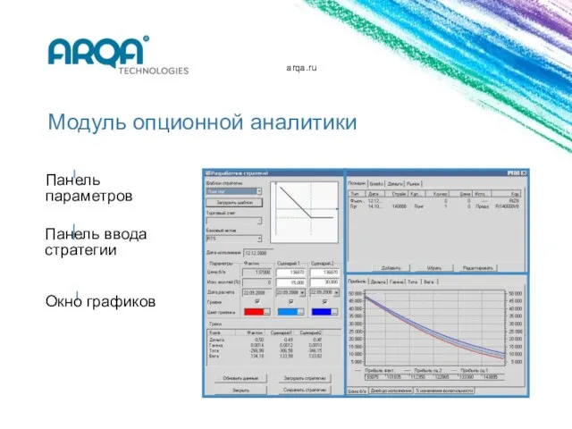 arqa.ru Модуль опционной аналитики