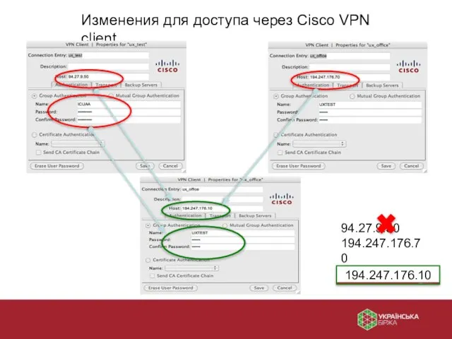 194.247.176.10 Изменения для доступа через Cisco VPN client 94.27.9.50 194.247.176.70