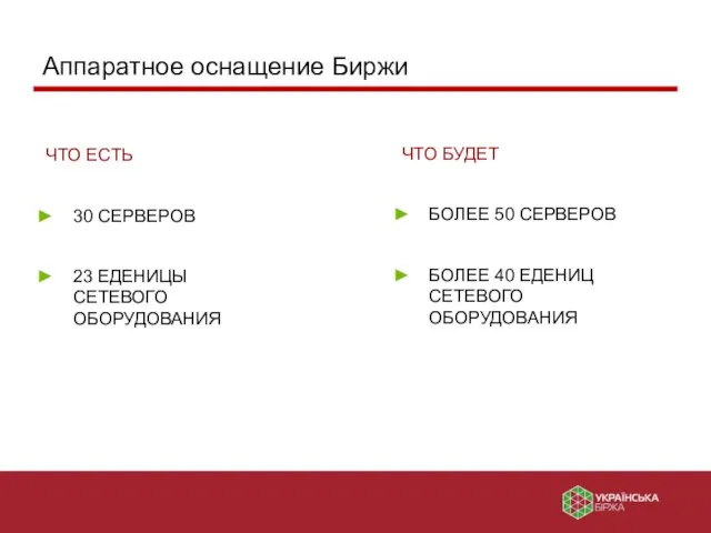 Аппаратное оснащение Биржи ЧТО ЕСТЬ 30 СЕРВЕРОВ 23 ЕДЕНИЦЫ СЕТЕВОГО ОБОРУДОВАНИЯ ЧТО