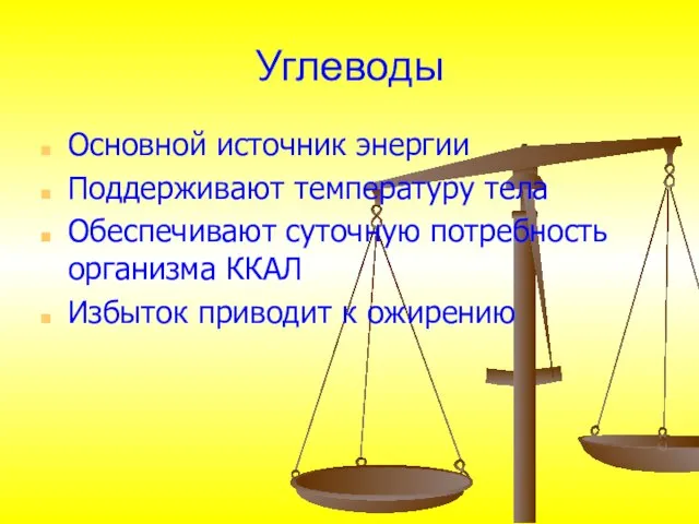 Углеводы Основной источник энергии Поддерживают температуру тела Обеспечивают суточную потребность организма ККАЛ Избыток приводит к ожирению