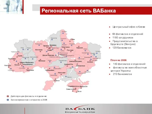 Центральный офис в Киеве 65 филиалов и отделений 1180 сотрудников Представительство в