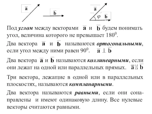 Под углом между векторами и будем понимать угол, величина которого не превышает