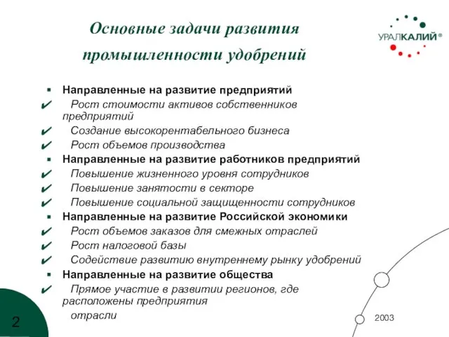 Основные задачи развития промышленности удобрений Направленные на развитие предприятий Рост стоимости активов