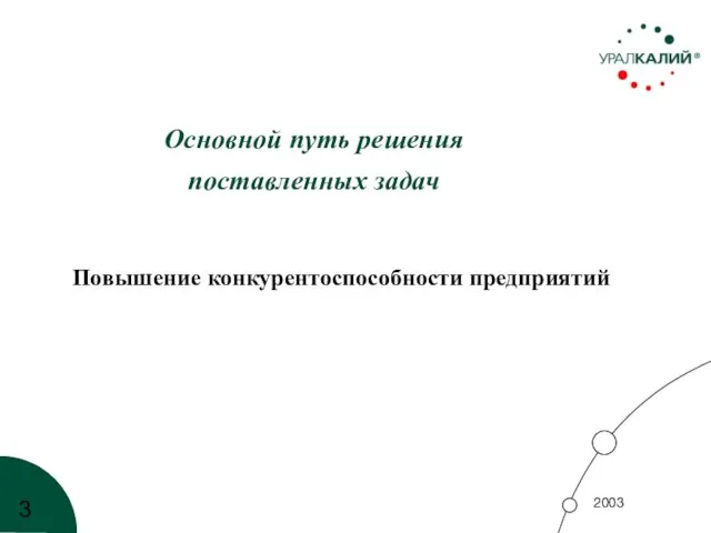 Повышение конкурентоспособности предприятий Основной путь решения поставленных задач